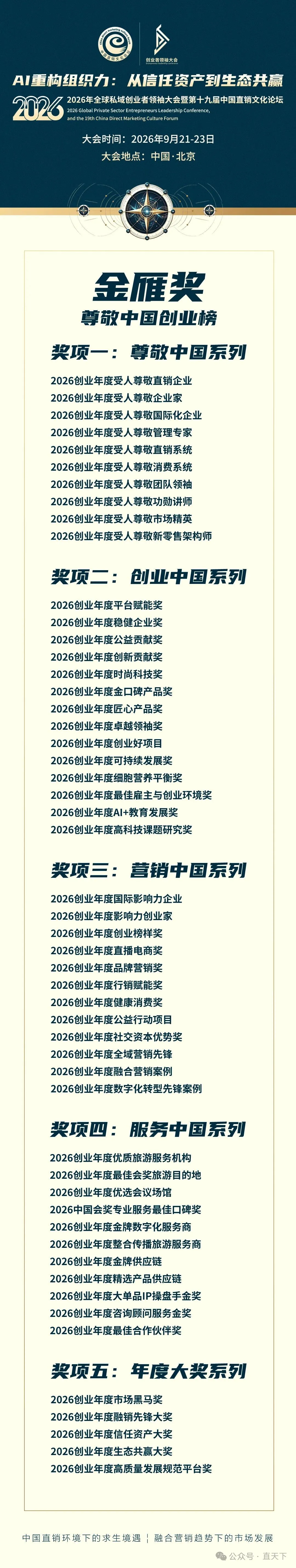 奖项设置| 2026年全